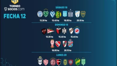 Arranca la fecha 12 de la Liga Profesional