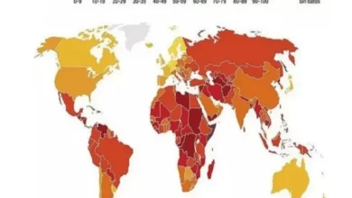 La Argentina empeoró su performance en el ránking de corrupción global