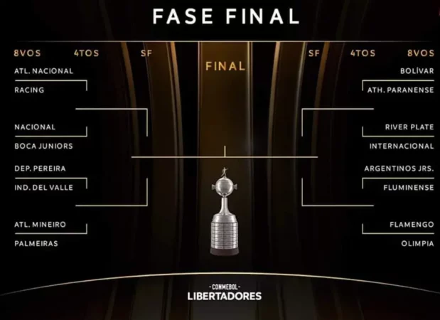 octavos de la Copa Libertadores