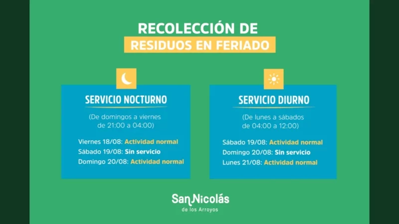 recolección de residuos