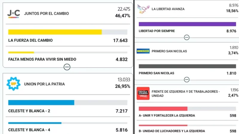 Santiago Passaglia arrasa 