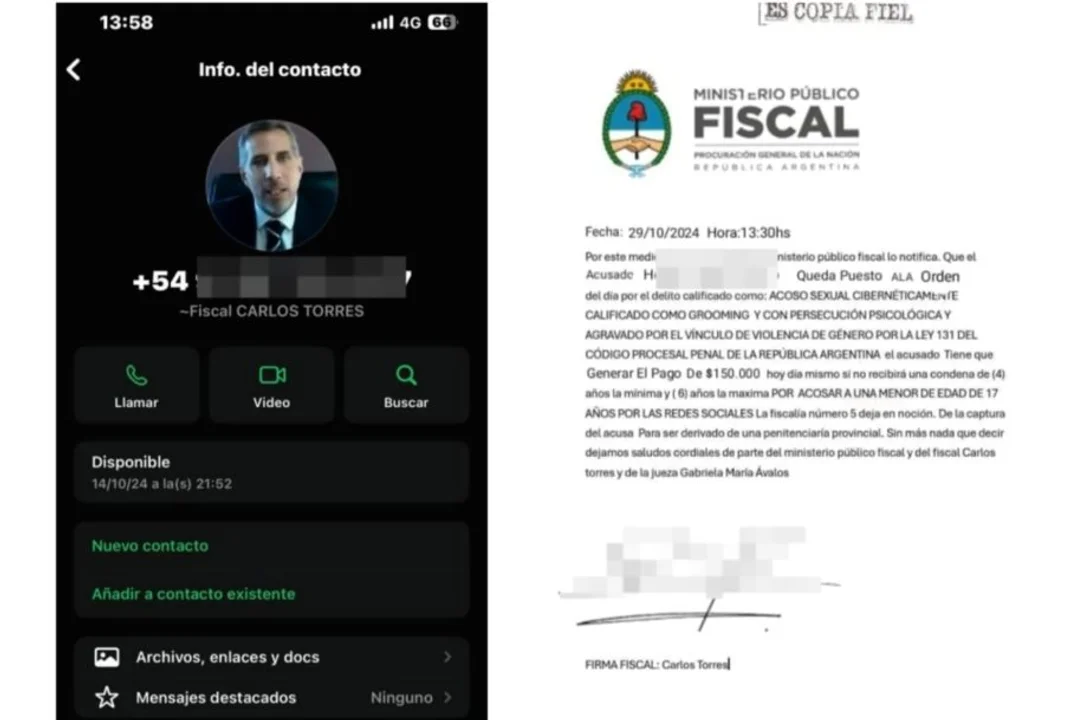 Fiscal